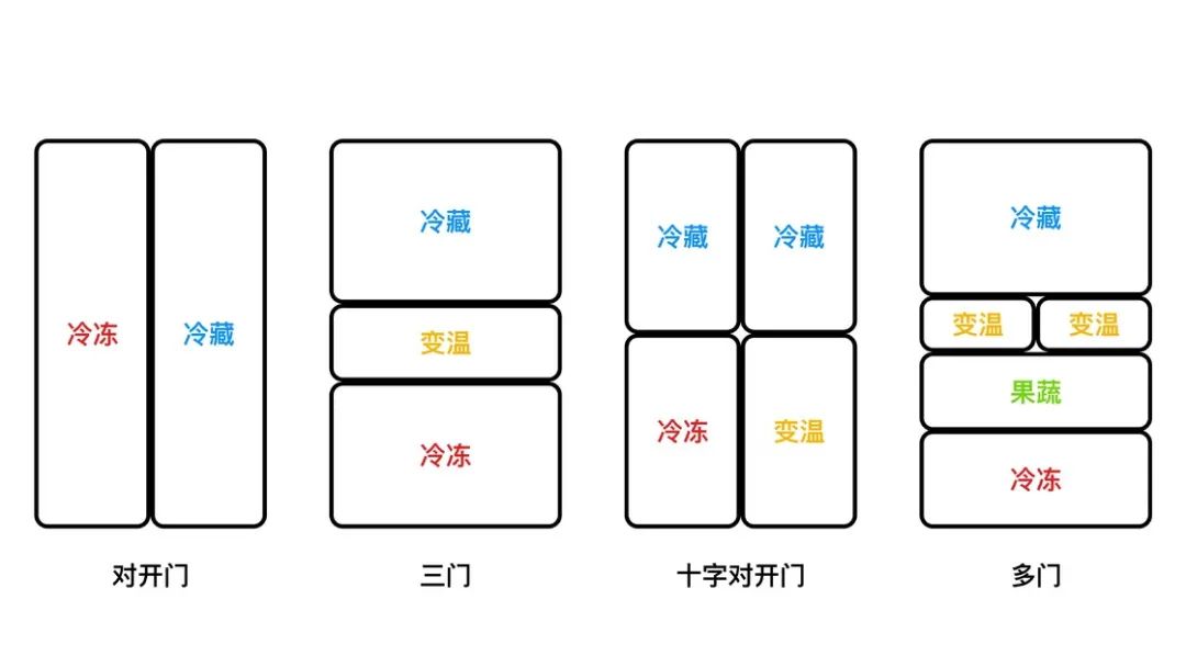 哈爾濱裝修公司